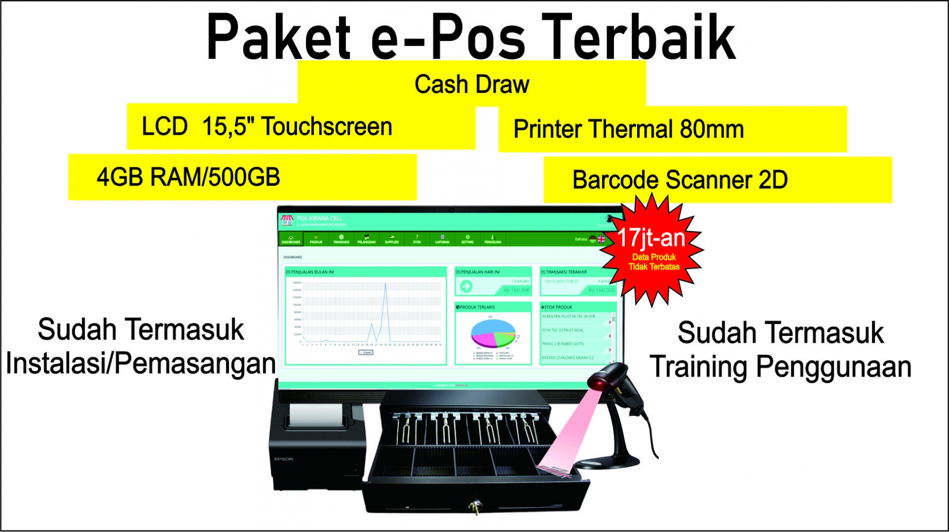 LTA  (Lebak Technology Abadi)